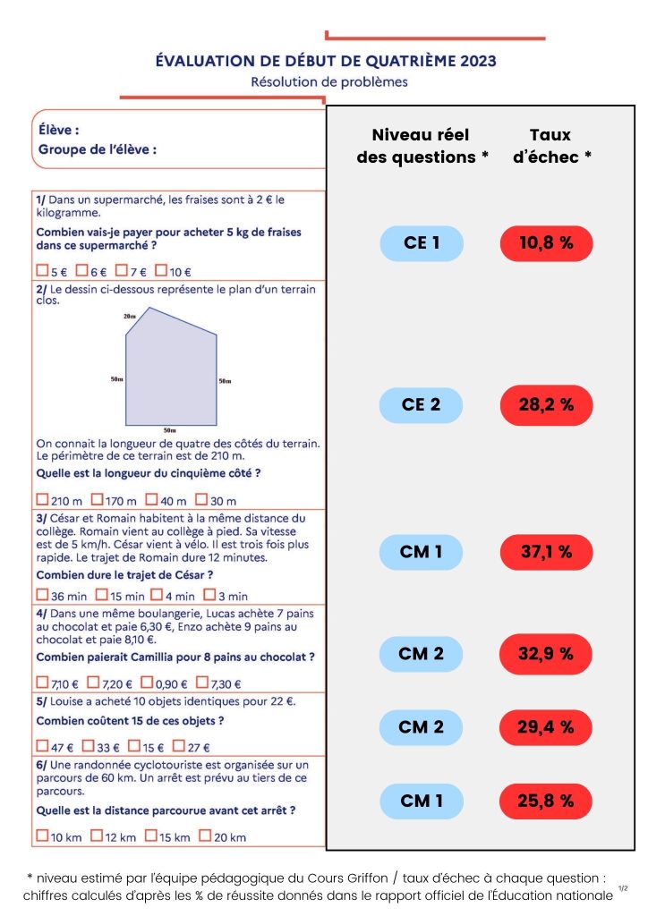 évaluations nationales maths 4ème - Cours Griffon