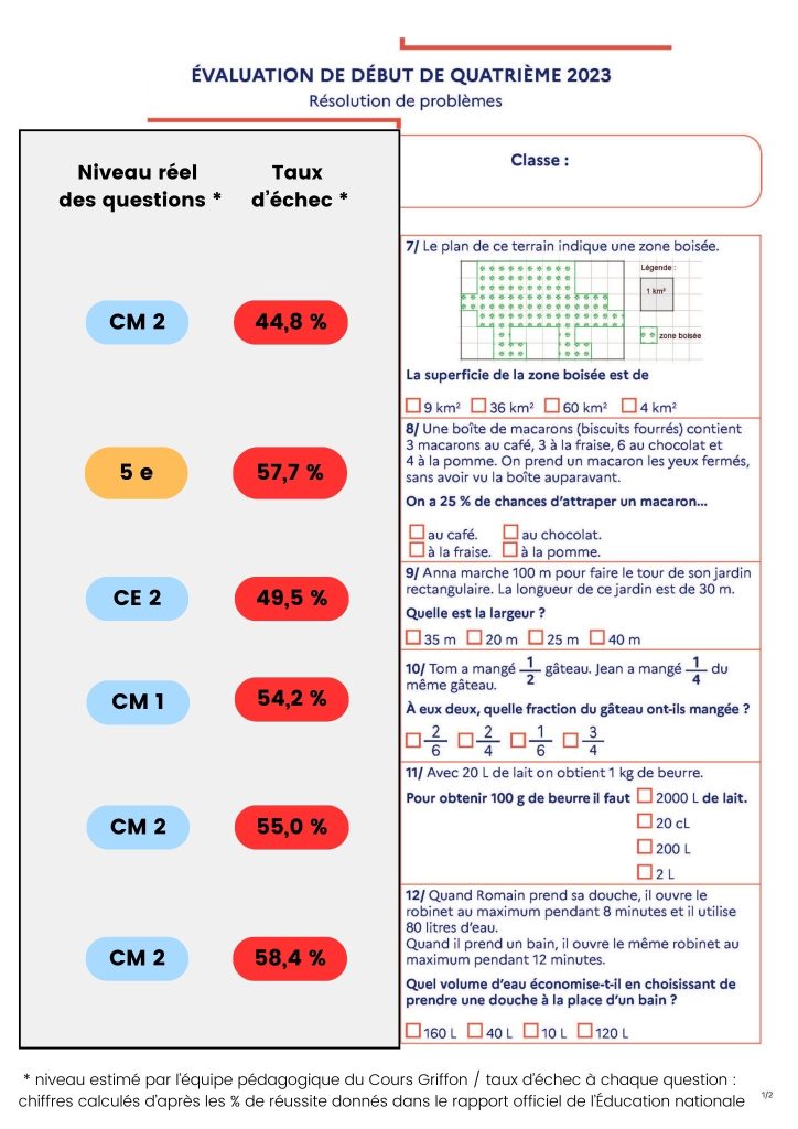 évaluations nationales maths 4ème - Cours Griffon