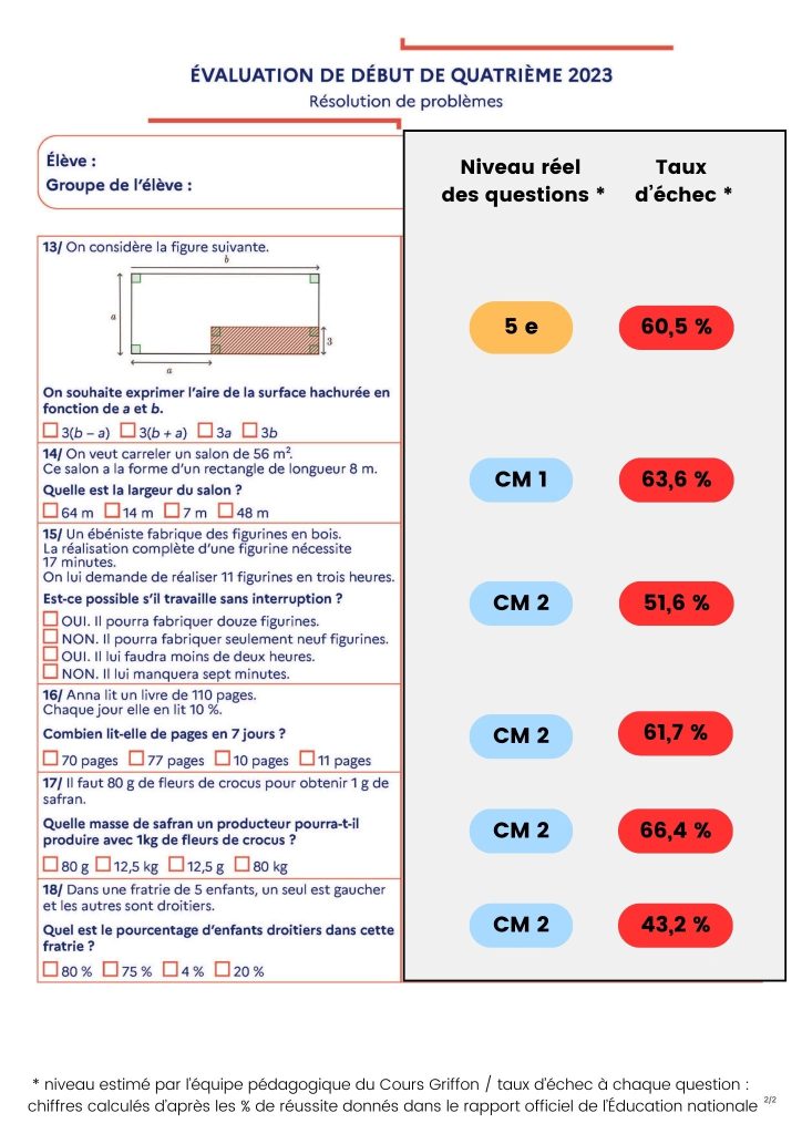 évaluations nationales maths 4ème - Cours Griffon