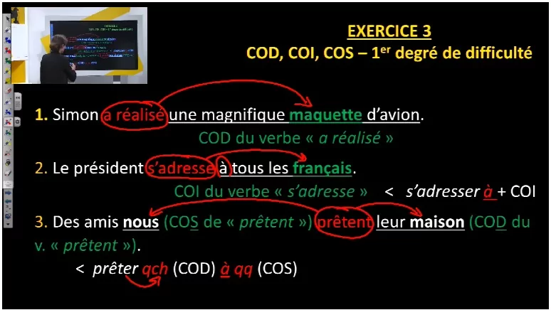 Cours et programme français 6ème | Cours Griffon