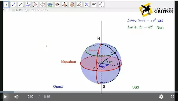 Cours et programme mathématiques 3ème | Cours Griffon