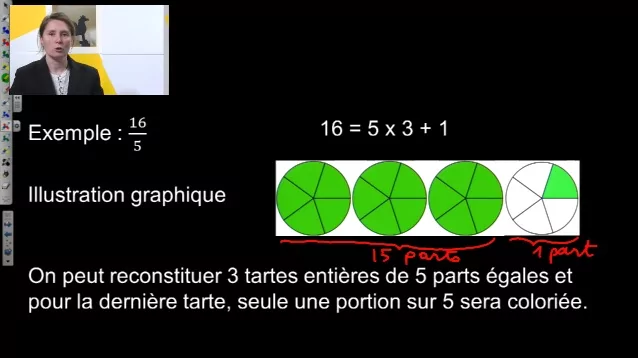 Cours et programme mathématiques 6ème | Cours Griffon